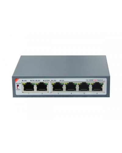 SH-20.4. Коммутатор с питанием по PoE. BAS-IP в Тюмени