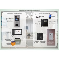ДМФ-003: IP-домофонные системы BAS-IP. Бюджетные варианты