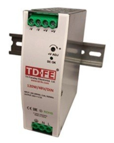 120W/48V/DIN. Блок питания. FARADAY в Тюмени