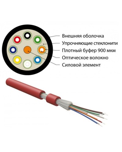 FO-DT-IN-504-4-FRHFLTx-MG. Кабель волоконно-оптический многомодовый. Hyperline в Тюмени
