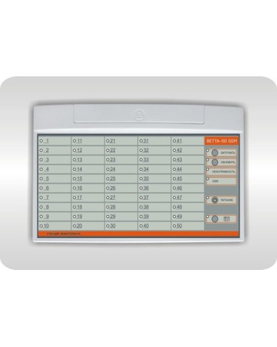ВЕТТА-50 GSM. Устройство оконечное пультовое. Версет в Тюмени